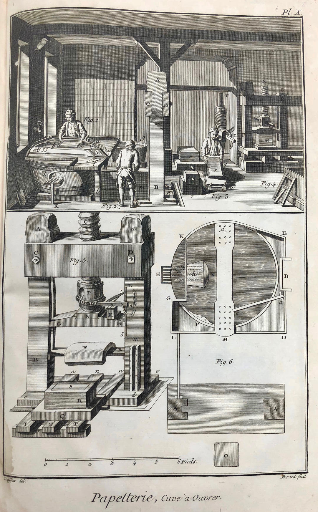Making paper as depicted in d’Alembert and Diderot’s Encyclopédie